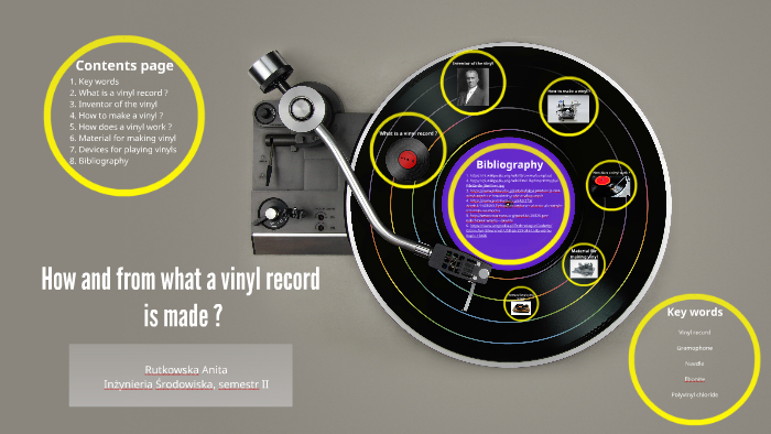 How and from what a vinyl record is made ? by Anita Rutkowska on Prezi