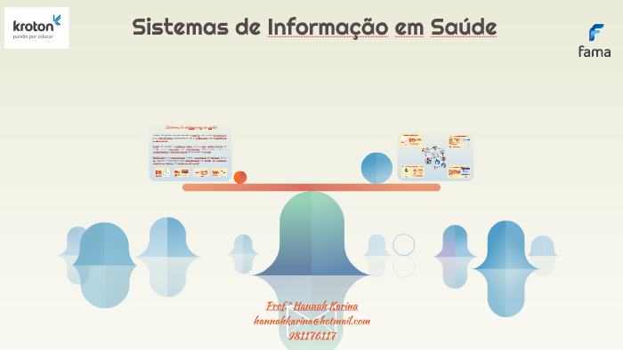 Sistemas De Informação Em Saúde By Hannah Karina On Prezi 6139