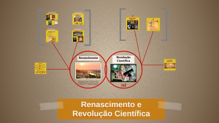 Renascimento e Revolução Científica by Tainá Garcia on Prezi