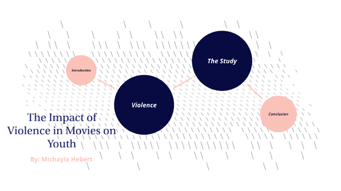The Impact of Violence in Movies on the Youth by Michayla Hebert on Prezi
