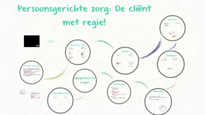 Persoonsgerichte zorg: De cliënt met regie! by Lysanne Frens on Prezi