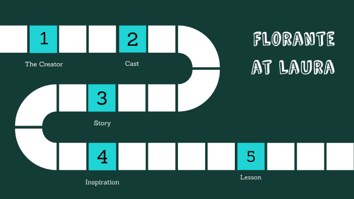 Florante At Laura By Jared Cortez On Prezi Next florante-at-laura-by-jared-cortez-on-prezi-next