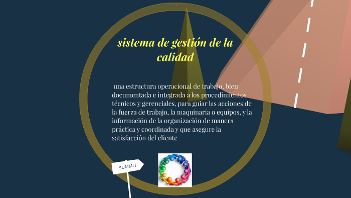 GESTION DE CALIDAD by Paola Camacho on Prezi