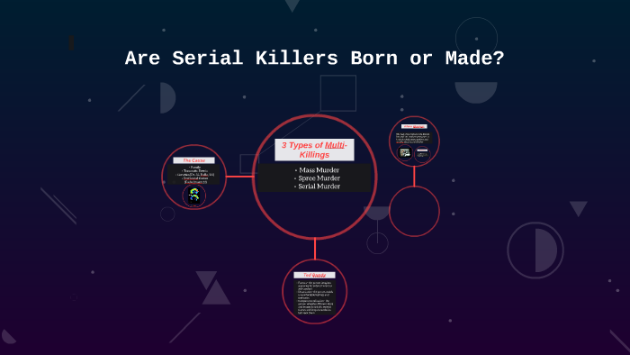 Serial Killers Are They Born Or Made