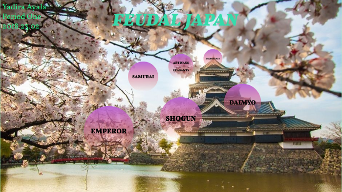 FEUDAL JAPAN Presentation by Yadira Ayala on Prezi