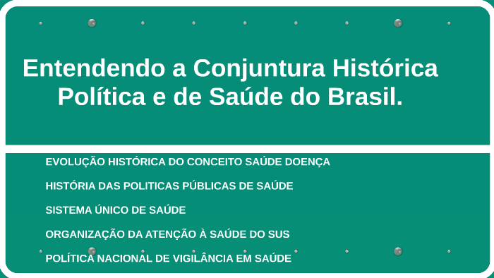 Entendendo a Conjuntura Histórica Política e de Saúde do Bra by lucian ...