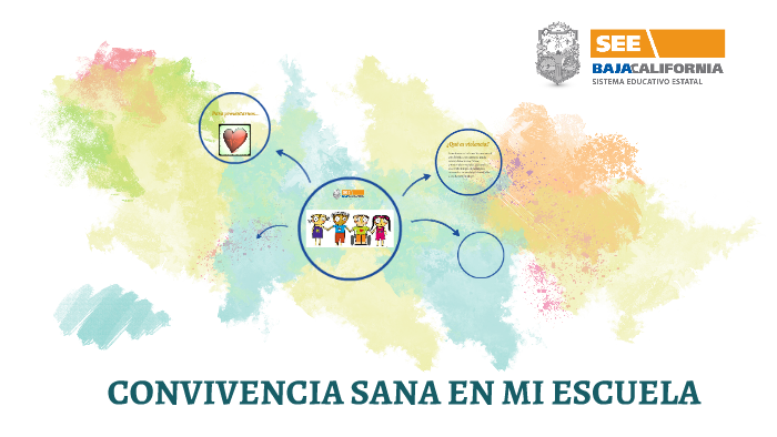 CONVIVENCIA SANA EN MI ESCUELA by Participacion Social on Prezi