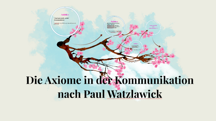 Fünf Axiome Der Kommunikation Nach Watzlawick Die Axiome in der Kommunikation nach Paul Watzlawick by Pia Zawadzki on