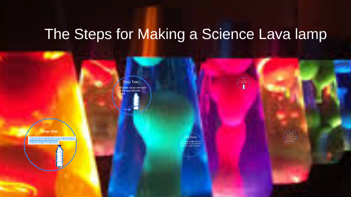 the steps for making a science lava lamp by katlin benkert on Prezi