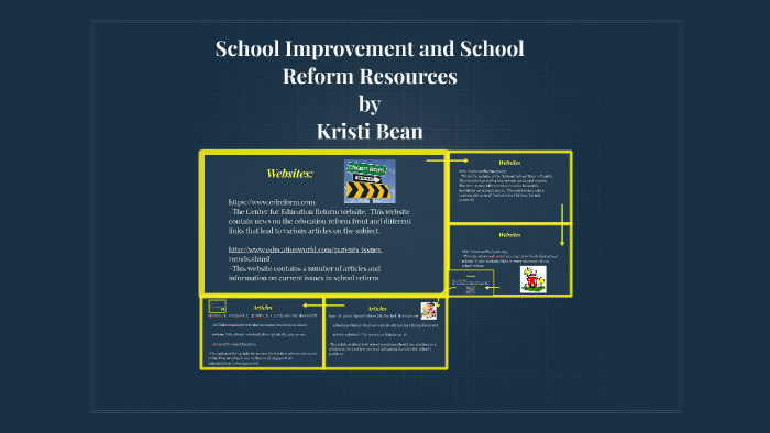 BluePrint for Success: by Kristi Bean on Prezi