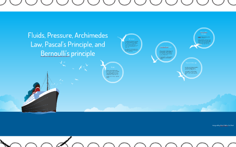 Fluids, Pressure, Archimedes Law, Bernoulli's Principle by Cecilia ...