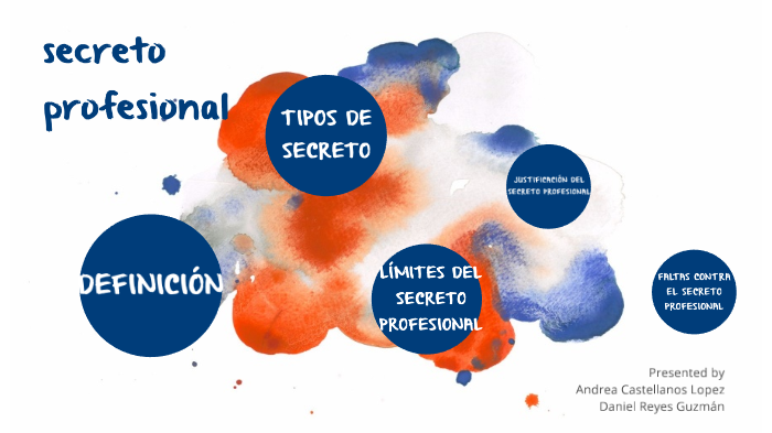 secreto profesional by dani rey on Prezi