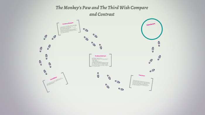 Comparing Monkeys Paw And The Third Wish