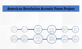 American Revolution Acrostic Poem Project By Konstantine Vlahos