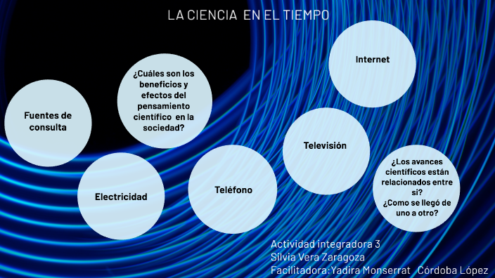 LA CIENCIA EN EL TIEMPO by Maria Silvia Vera Zaragoza on Prezi