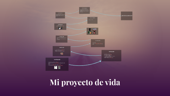 Mi proyecto de vida by Alejandro Gil on Prezi