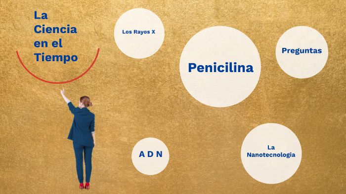 La Ciencia en el Tiempo by Armando Flores on Prezi