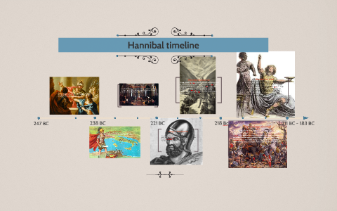 The Jennifer Grote Disappearance A Hannibal Mo Timeline - uv6wk7s