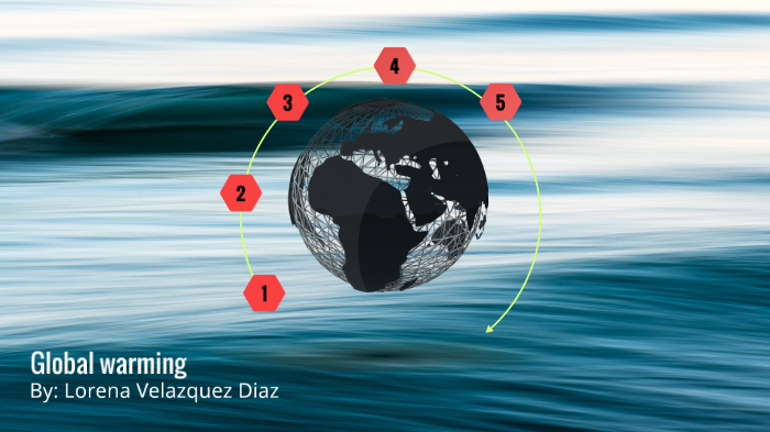 GLOBAL WARMING by lorena velazquez on Prezi