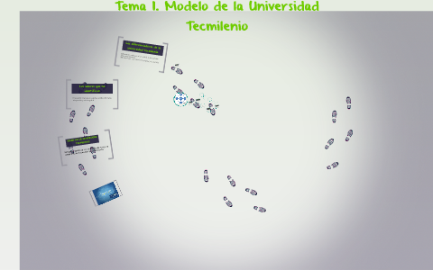 Tema 1. Modelo de la Universidad Tecmilenio by misael duarte lopez