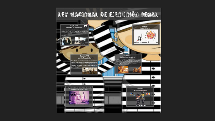 Ley Nacional De Ejecución Penal By Brenda Hernandez Molina On Prezi 9121