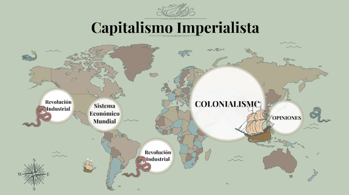 Capitalismo Imperialista by Na Veimd on Prezi