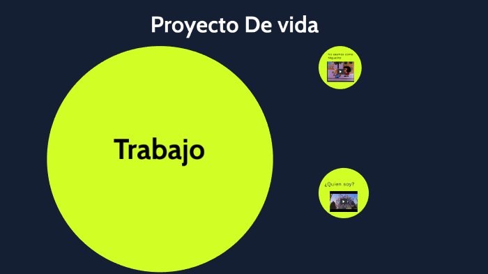 Proyecto de vida by Andres Eduar Moreno Cárdenas on Prezi