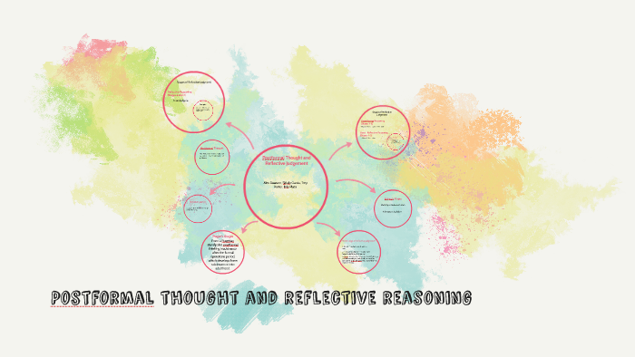 Postformal Thought and Reflective Judgement by Bria Plato on Prezi