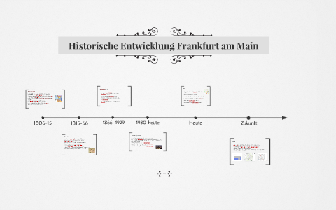 Historische Entwicklung Frankfurt am Main by Merle Kl on Prezi