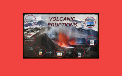 VOLCANIC ERUPTIONS by Tori Blackburn on Prezi