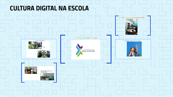 CULTURA DIGITAL NA ESCOLA By Ana Cruz On Prezi