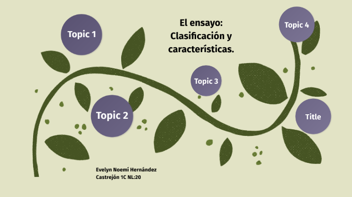 El Ensayo Clasificación Y Características By Evelyn Castrejon On Prezi 7099