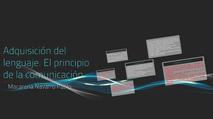 Adquisición del lenguaje. El principio de la comunicación. by Patty