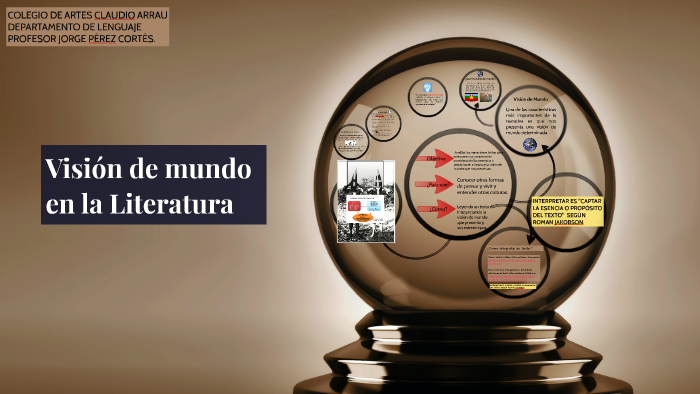 Visión de mundo by on Prezi