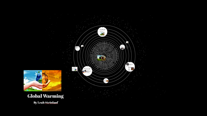 Global Warming by on Prezi