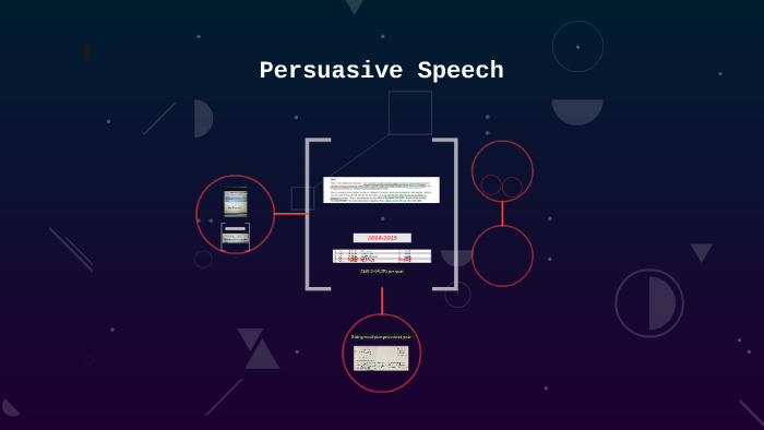 Persuasive Speech by zsy christinachina on Prezi