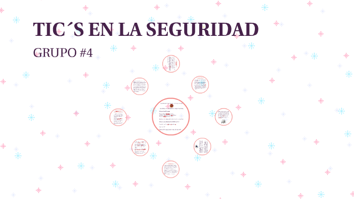 TIC´S EN LA SEGURIDAD by ricardo rivera on Prezi