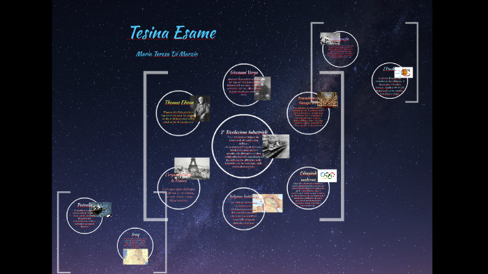 Tesina Esame by Milena Martini on Prezi