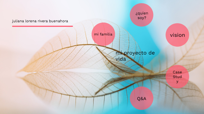mi proyecto de vida by juliana rivera on Prezi