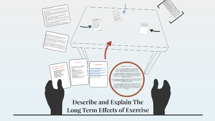 Describe and Explain The Long Term Effects of Exercise by Joshua ...