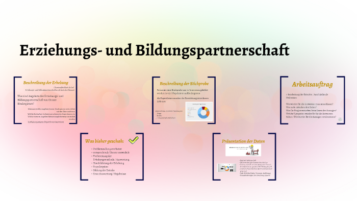 Erziehungs- Und Bildungspartnerschaft By Sebastian Amann On Prezi