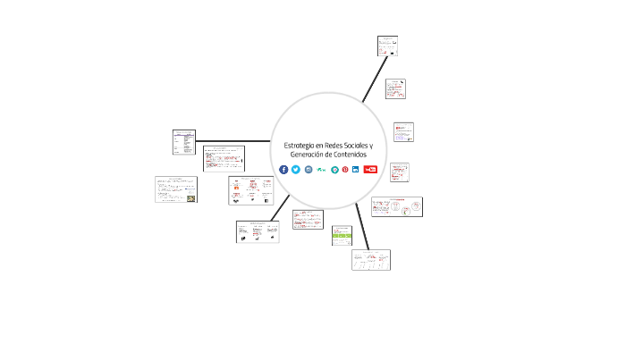 Redes Sociales by Javier Ramos on Prezi