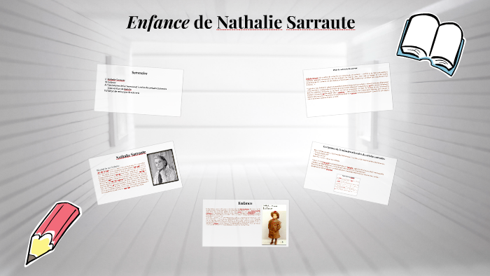 Enfance de Nathalie Sarraute by TiknozZ lites on Prezi