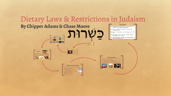 jewish-dietary-laws-by-chipper-adams