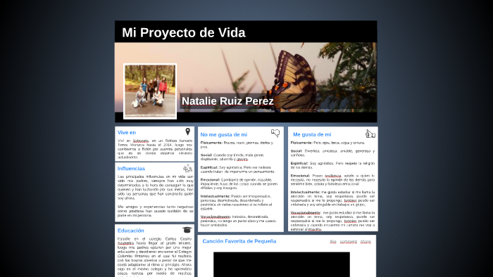 Mi Proyecto de Vida by natalie ruiz perez on Prezi