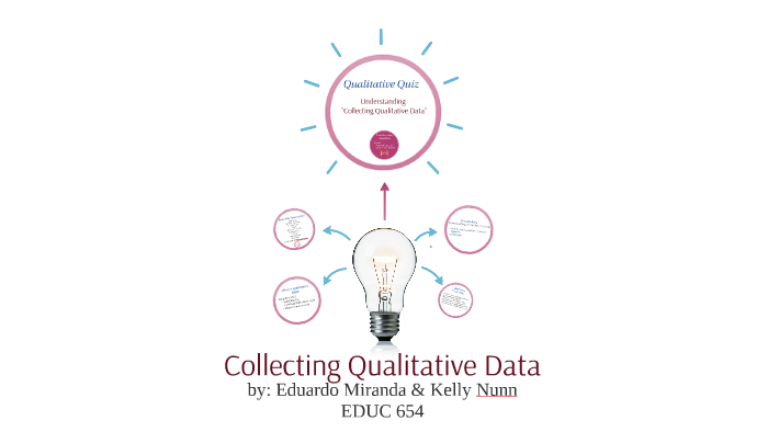 Collecting Qualitative Data by on Prezi