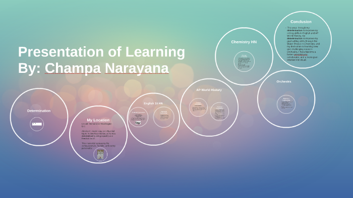 Presentation of Learning by on Prezi