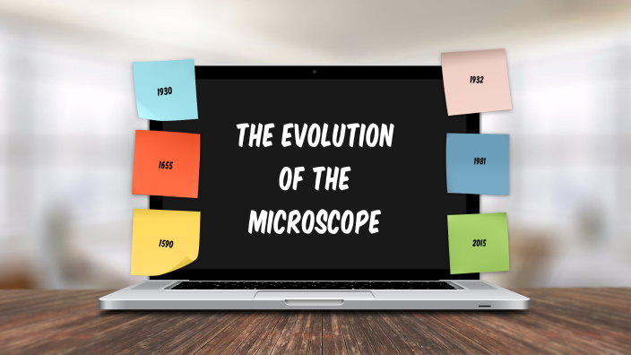 The evolution of the microscope by Fatima Del Pilar Fernandez Galeano ...
