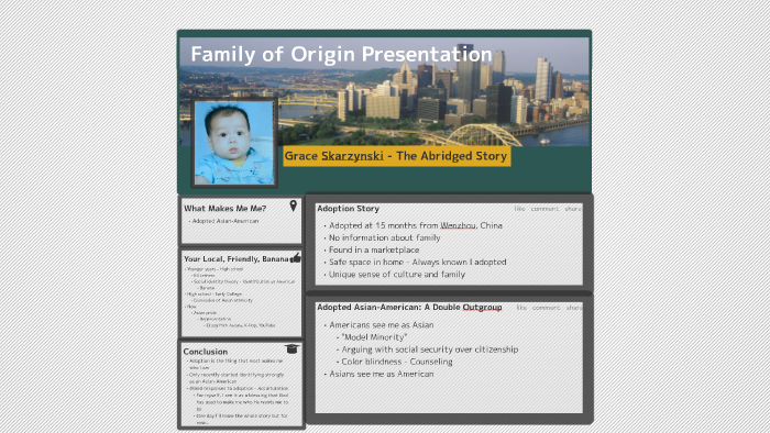 Family of Origin by