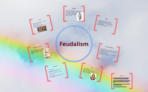 Feudalism Prezi by See Yang on Prezi